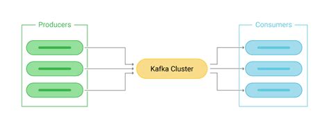 kafkaesque meaning in malayalam pdf.